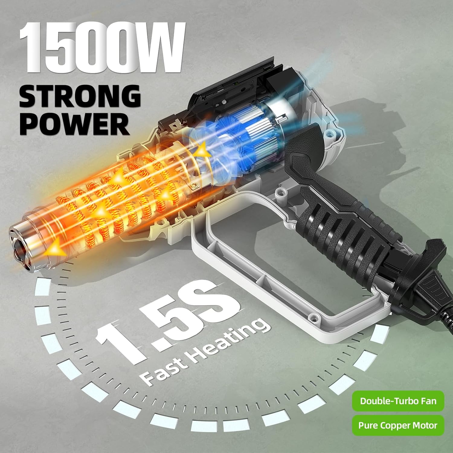 LCD'li Sıcak Hava Tabancası 12 - Heat Gun Small incelemesi ve fiyatı