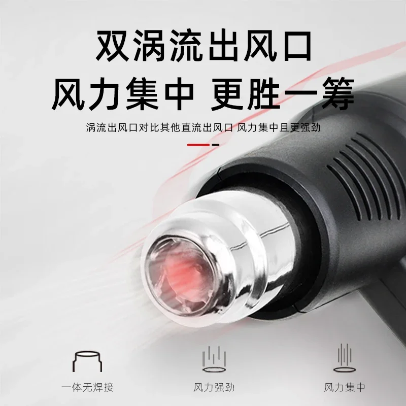 Sıcak Hava Tabancası Güzel Dik - Heat Gun Small incelemesi ve fiyatı